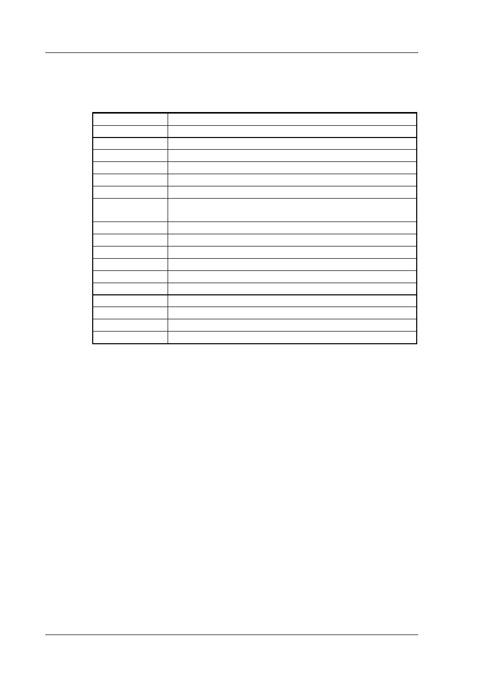 3 spare parts and accessories, Spare parts and accessories | Vaisala HMP42 User Manual | Page 46 / 74