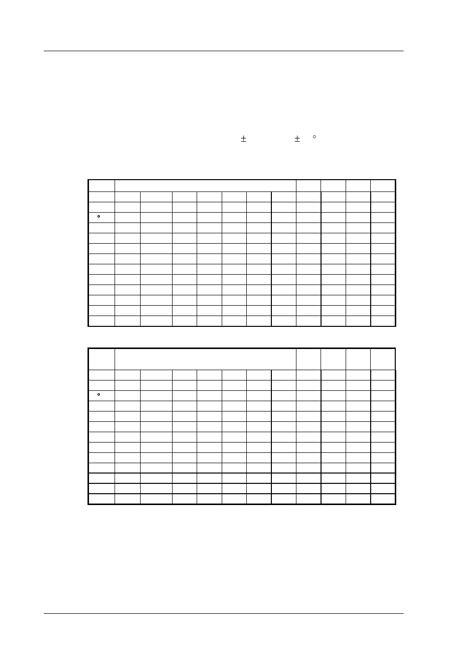 4 accuracy of the calculated quantities, 1 accuracies in metric units, Accuracy of the calculated quantities | Accuracy of mixing ratio (g/kg) | Vaisala HMP42 User Manual | Page 52 / 74
