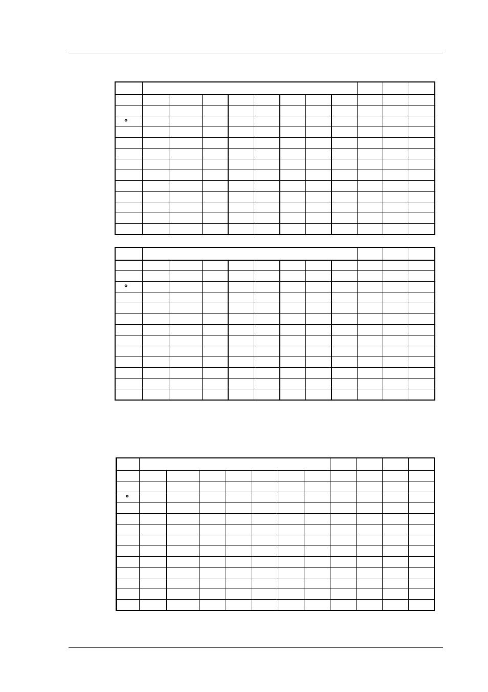 Accuracy of absolute humidity (g/m, Accuracy of wet bulb temperature (°c) | Vaisala HMP42 User Manual | Page 53 / 74