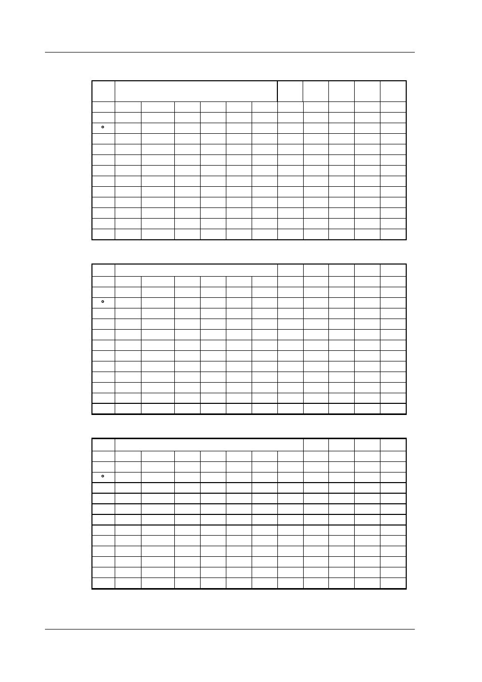 Accuracy of wet bulb temperature (°f) | Vaisala HMP42 User Manual | Page 54 / 74