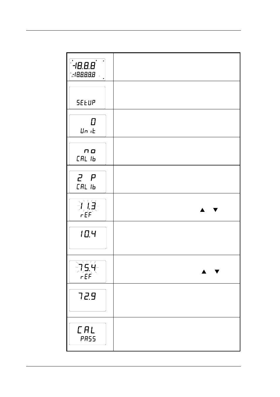 2 two-point humidity calibration, Press enter eight times, Press mode three times | Vaisala HMP42 User Manual | Page 60 / 74