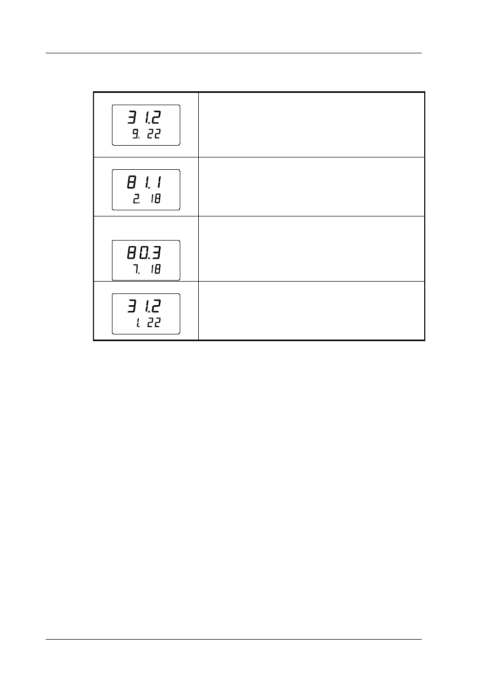 1 min and max in the data collecting mode, Minimum, Maximum | Vaisala HMP42 User Manual | Page 66 / 74