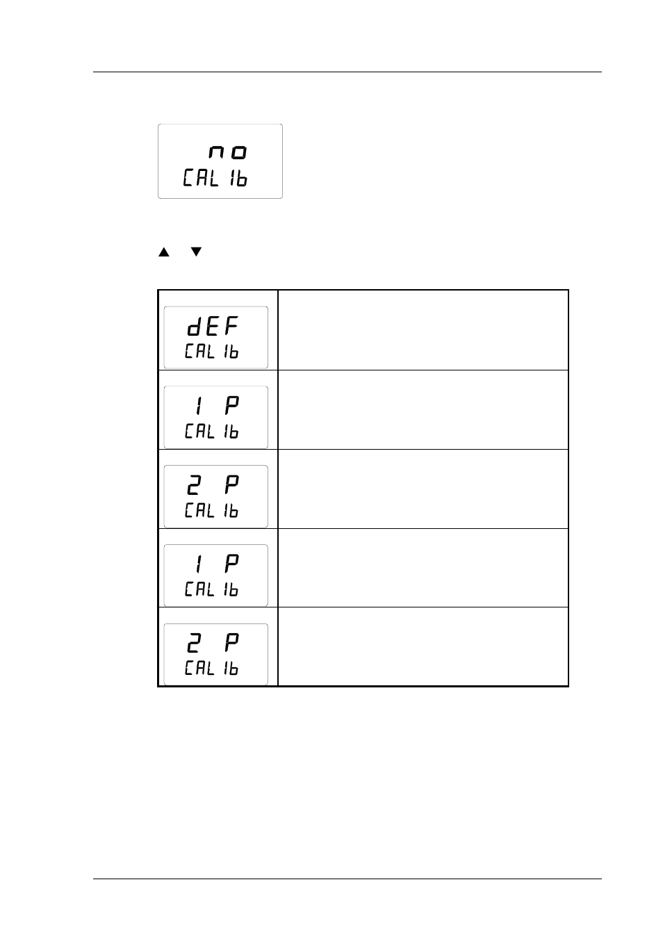 1 one point humidity calibration | Vaisala HMP46 User Manual | Page 15 / 72