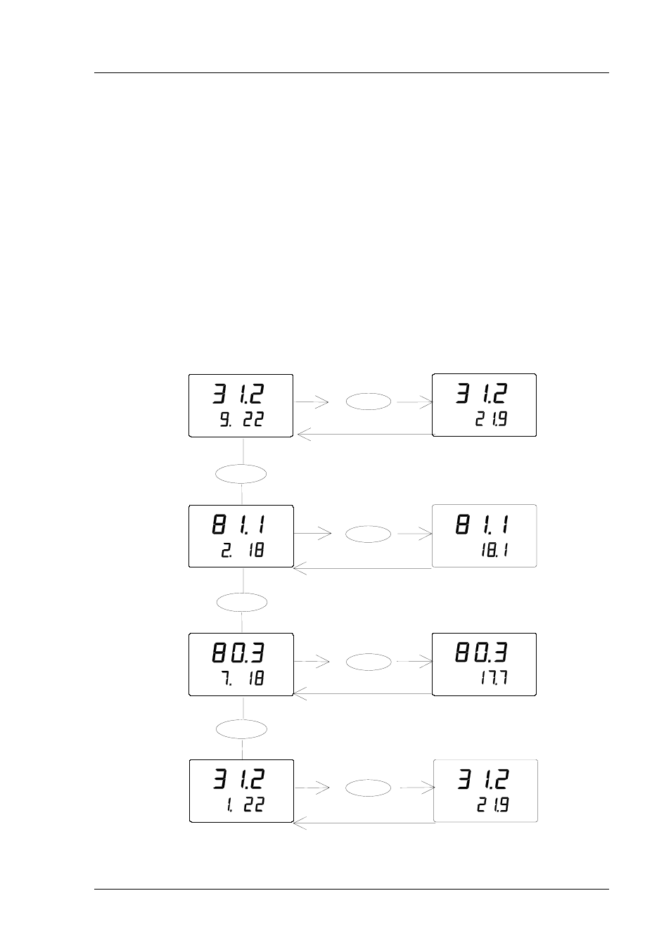 1 min and max in data collecting rec read mode, 1 min and max in data collecting, Mode | When the data collecting, Or the one on the second line, Examples | Vaisala HMP46 User Manual | Page 29 / 72