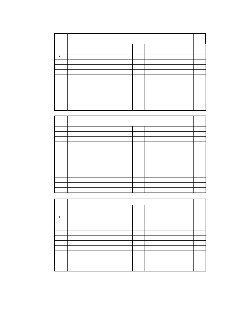 Accuracy of mixing ratio (g/kg), Accuracy of absolute humidity (g/m, Accuracy of wet bulb temperature (°c) | Vaisala HMP46 User Manual | Page 49 / 72