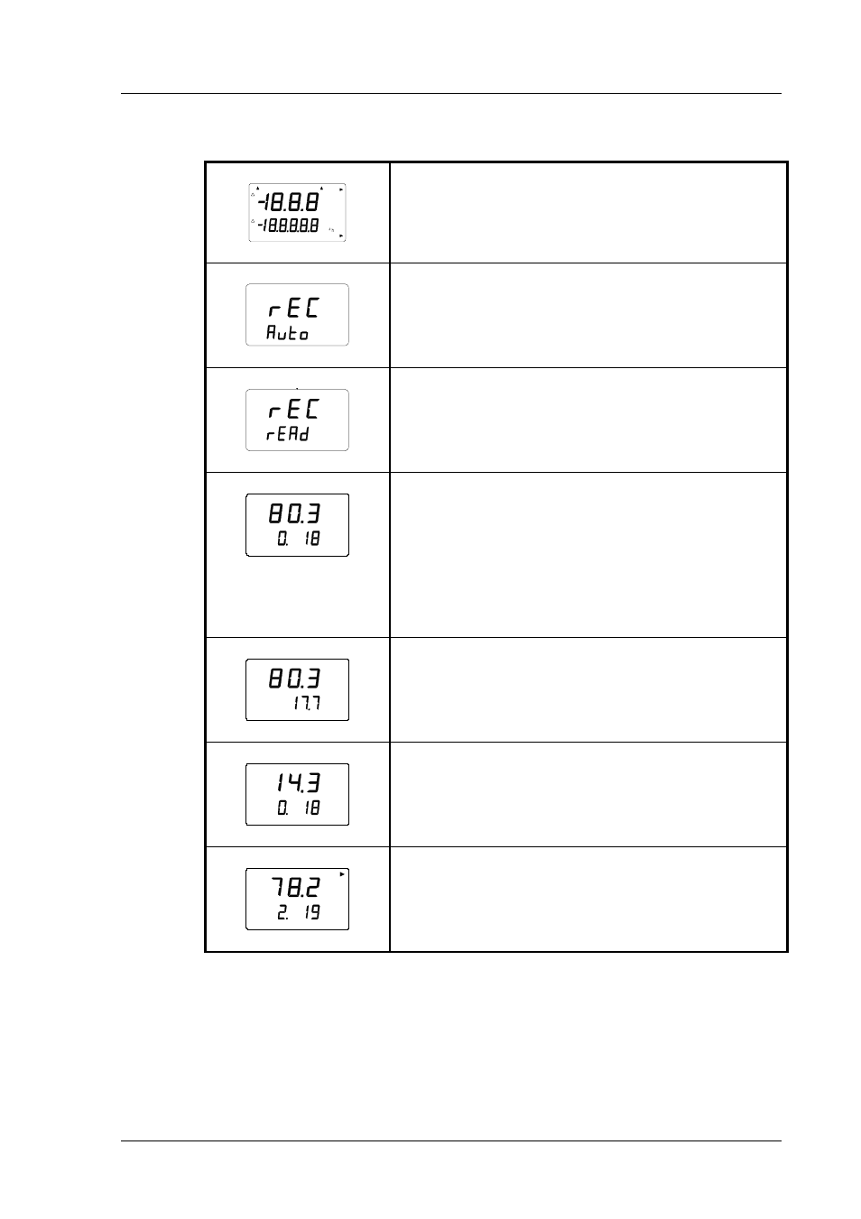 4 reading the measurement results | Vaisala HMP46 User Manual | Page 61 / 72