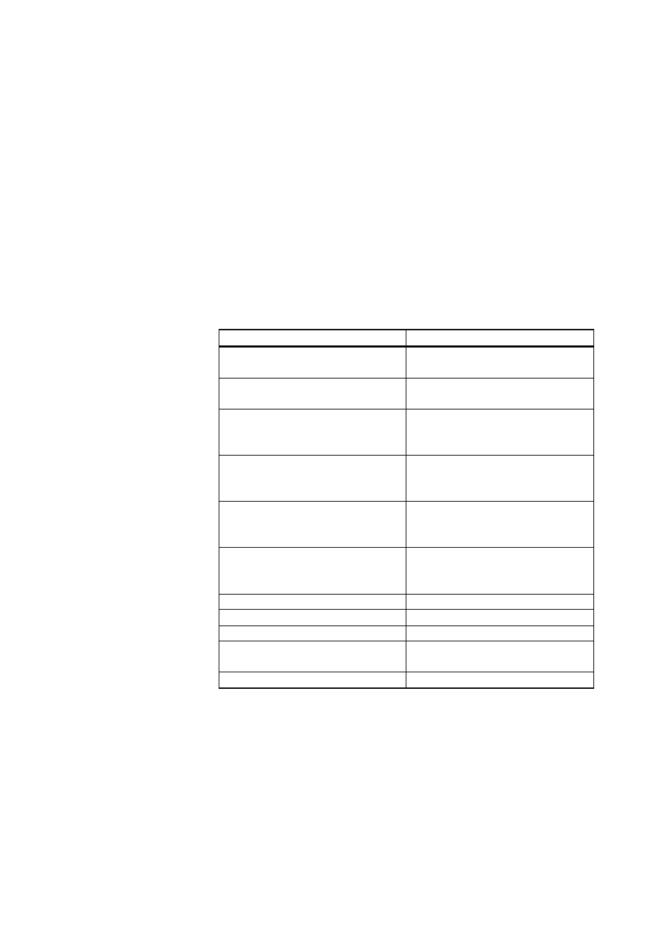 Spare parts and accessories, Chapter 6 | Vaisala HMK15 User Manual | Page 35 / 39