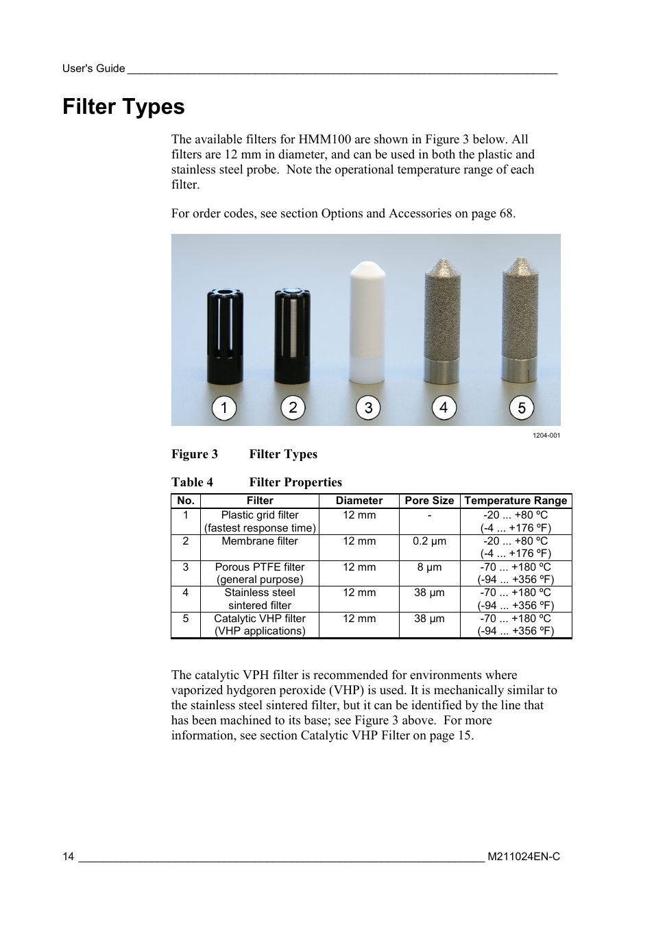 Filter types, Figure 3, Table 4 | Filter properties | Vaisala HMM100 User Manual | Page 16 / 71