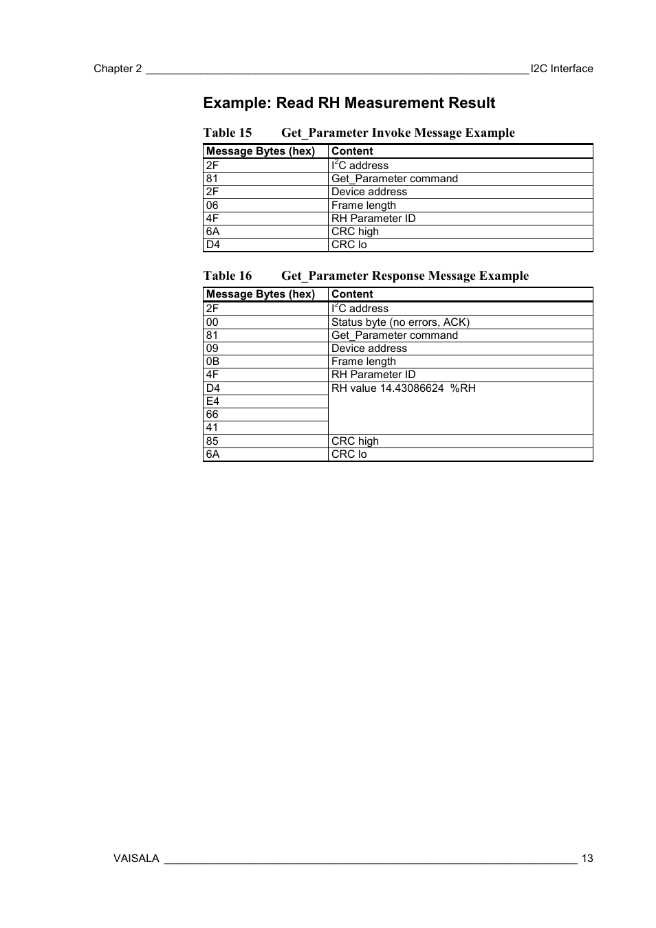 Example: read rh measurement result, Table 15 get_parameter invoke message example, Table 16 get_parameter response message example | Vaisala HMM105 User Manual | Page 15 / 23