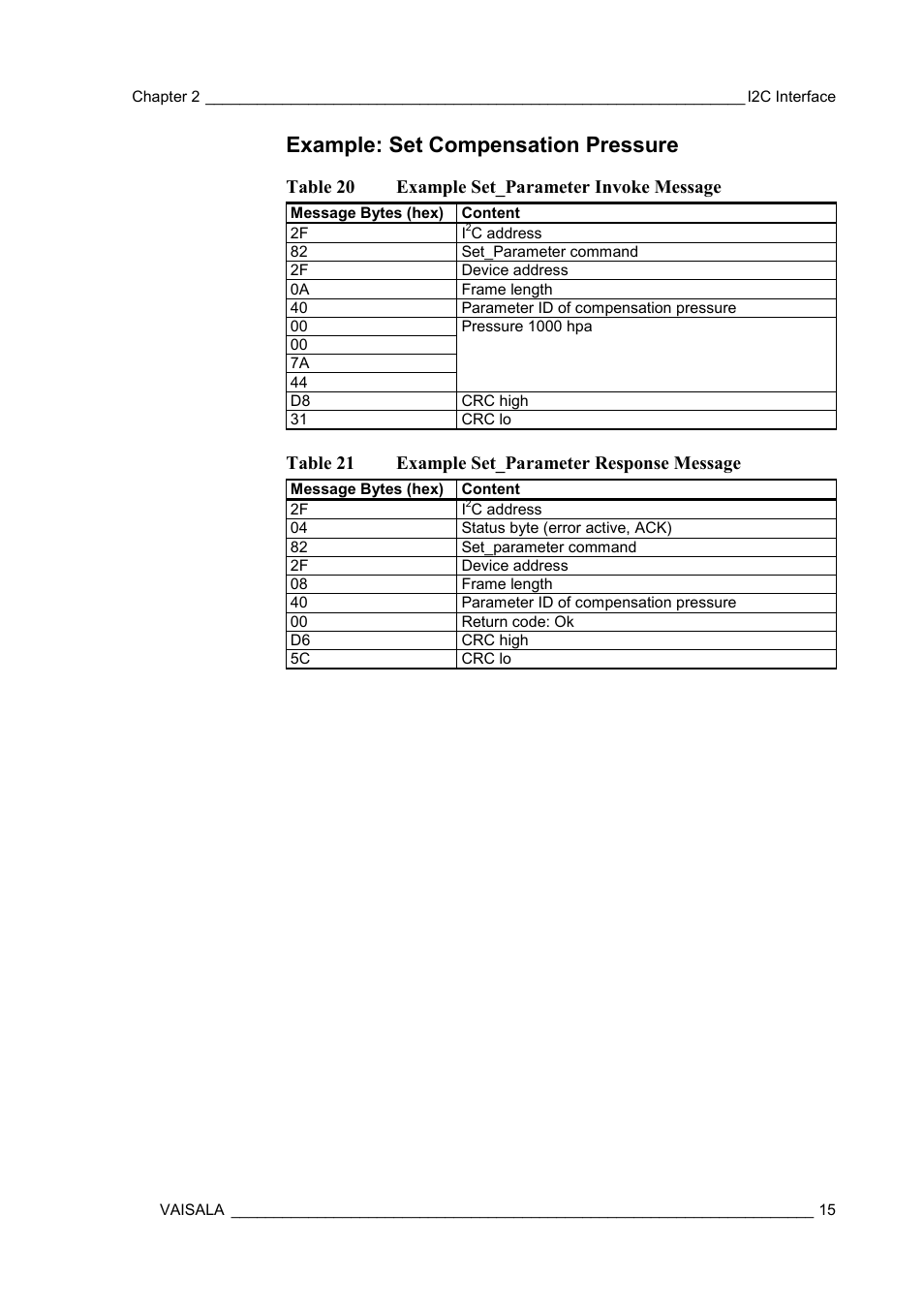 Example: set compensation pressure, Table 20 example set_parameter invoke message, Table 21 example set_parameter response message | Vaisala HMM105 User Manual | Page 17 / 23