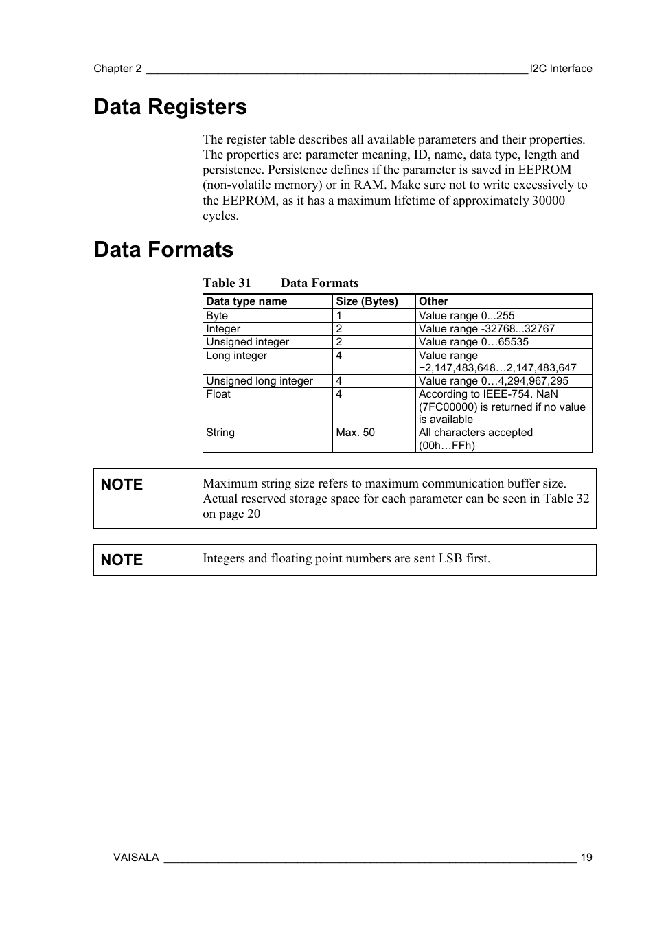 Data registers, Data formats | Vaisala HMM105 User Manual | Page 21 / 23