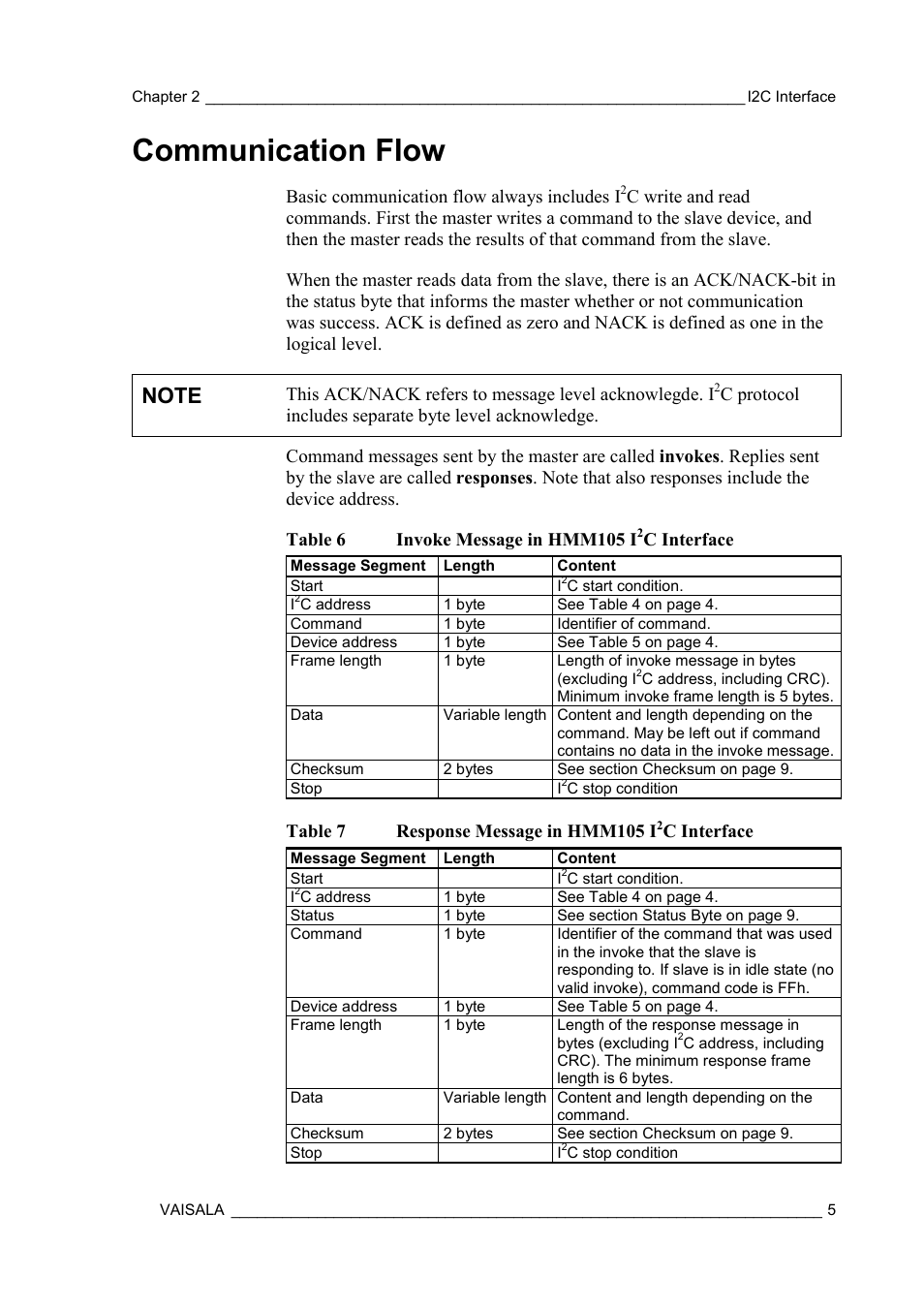 Communication flow, Basic communication flow always includes i, C interface | Table 7 response message in hmm105 i | Vaisala HMM105 User Manual | Page 7 / 23