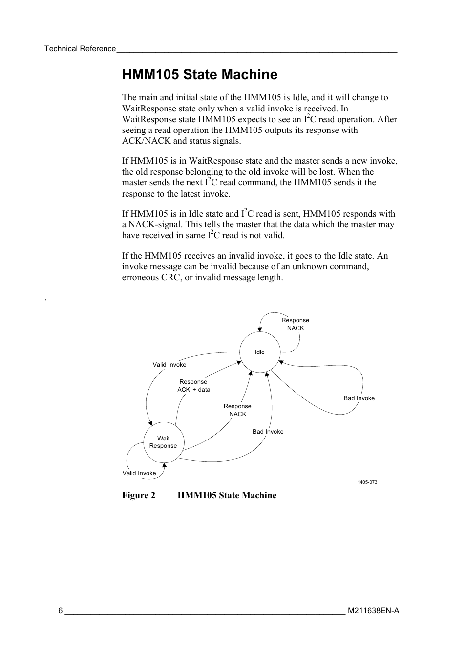 Hmm105 state machine | Vaisala HMM105 User Manual | Page 8 / 23