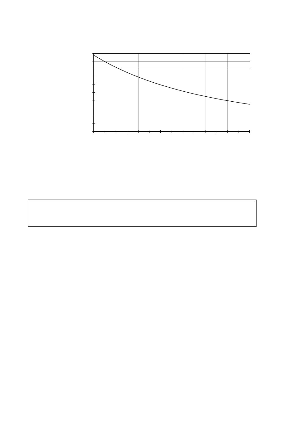 Figure 1 | Vaisala HMM211 User Manual | Page 16 / 42