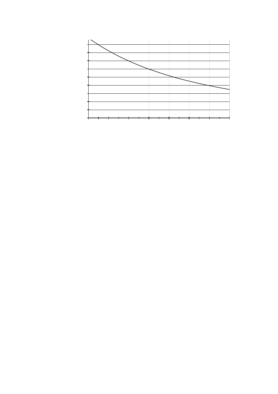 Figure 1 | Vaisala HMM212 User Manual | Page 16 / 36