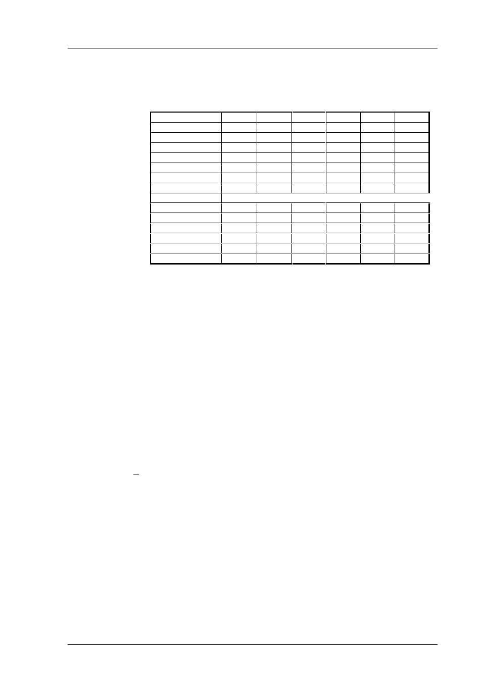 Maintenance, 4 calibration table | Vaisala HMP140 User Manual | Page 15 / 28