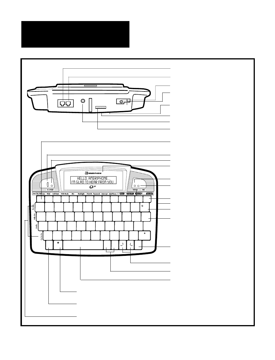 4chapter 3 features identification | Ameriphone Q90 User Manual | Page 6 / 32