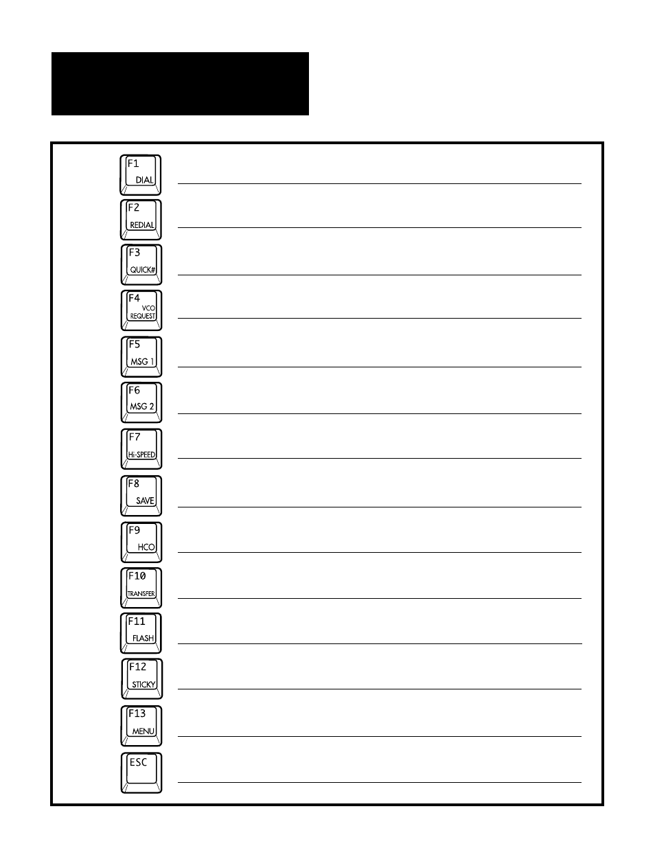Ameriphone Q90 User Manual | Page 7 / 32
