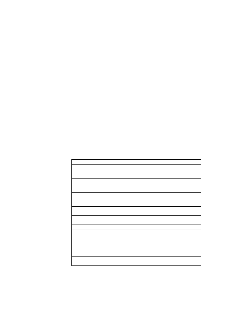 Formatting commands, Form | Vaisala HMP155 User Manual | Page 35 / 84