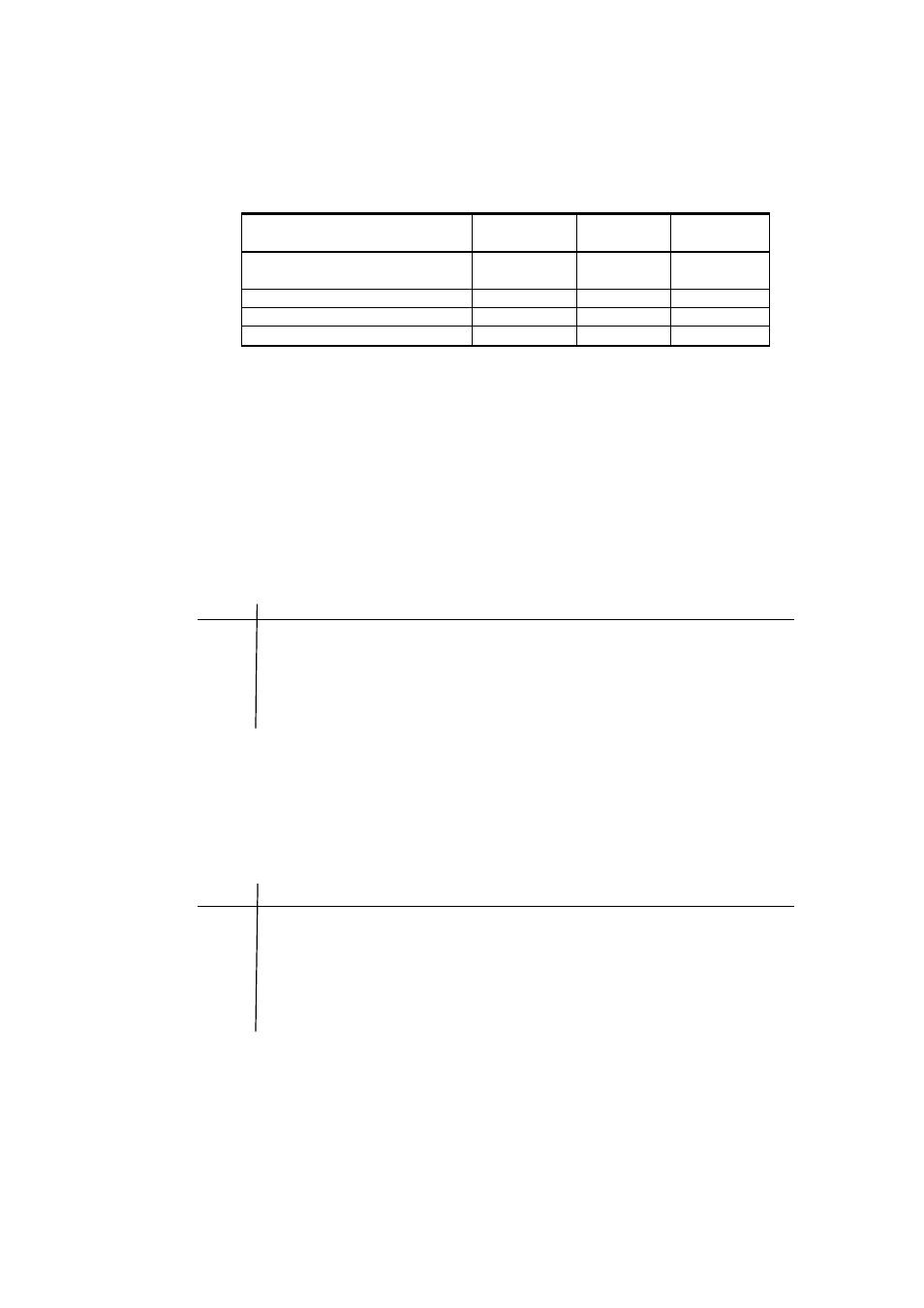 Calculated variables, Accuracies of calculated variables, Accuracy of dew point temperature °c | Vaisala HMP155 User Manual | Page 76 / 84