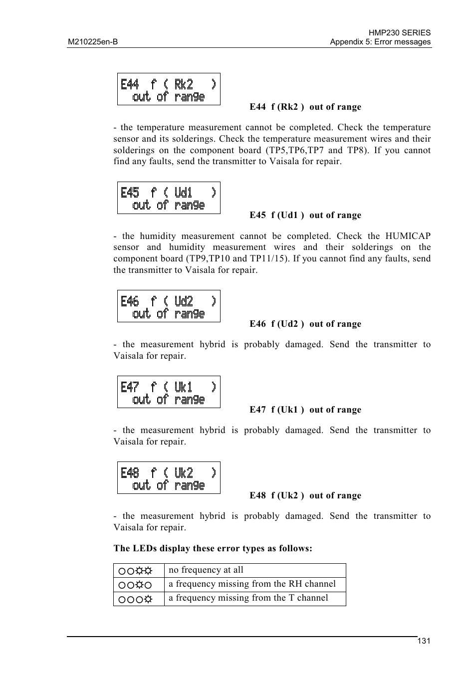 Vaisala HMP230 User Manual | Page 137 / 163