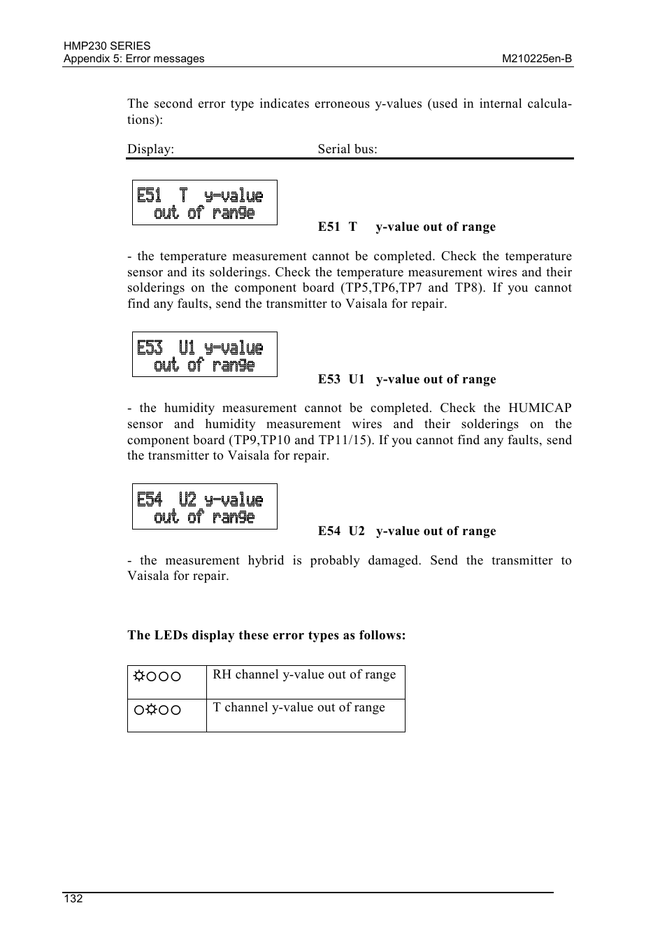 Vaisala HMP230 User Manual | Page 138 / 163