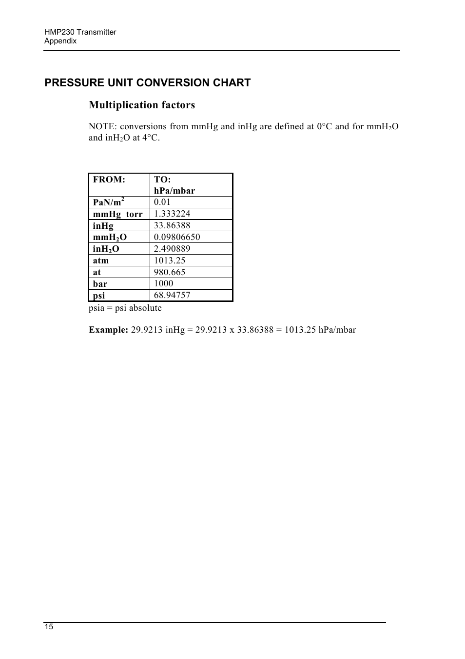 Pressure unit conversion chart | Vaisala HMP230 User Manual | Page 161 / 163
