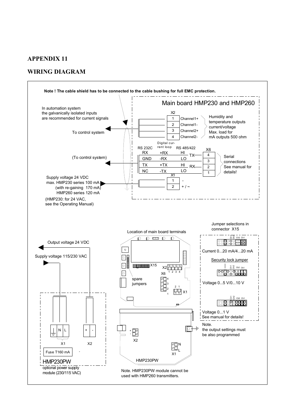 Appendix 11, Wiring diagram, Appendix 11 wiring diagram | Hmp230pw | Vaisala HMP230 User Manual | Page 162 / 163