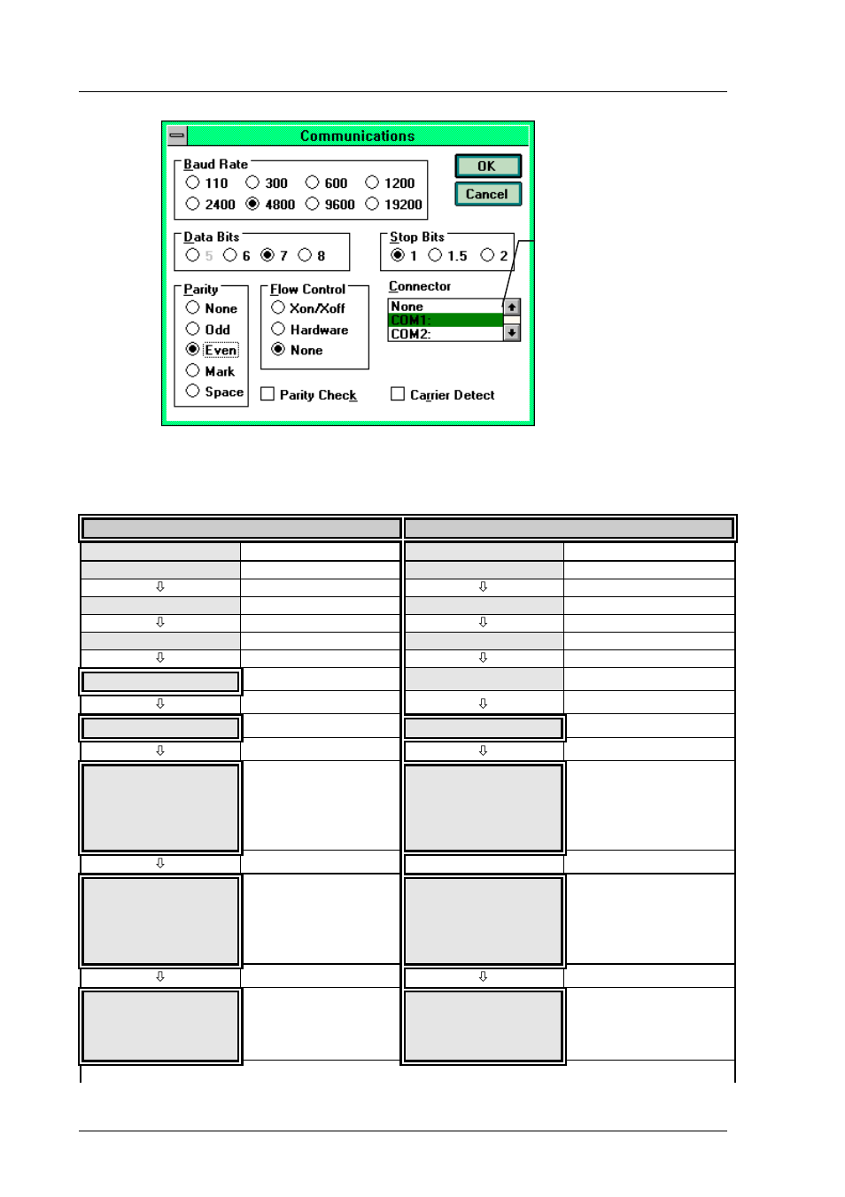 Giving the communication parameters in windows 3.1 | Vaisala HMP230 User Manual | Page 38 / 163