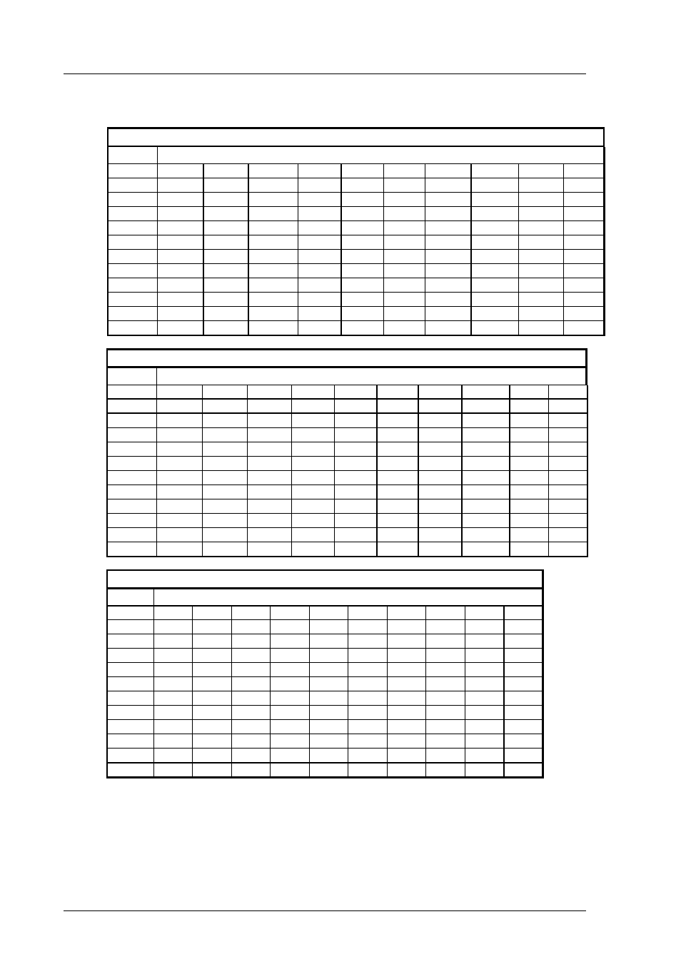 Accuracy of absolute humidity (g/m3), Accuracy of wet bulb temperature (°c) | Vaisala HMP240 User Manual | Page 66 / 130