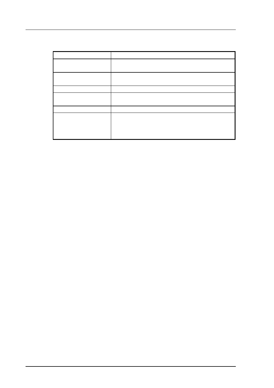 Vaisala HMP260 User Manual | Page 8 / 118