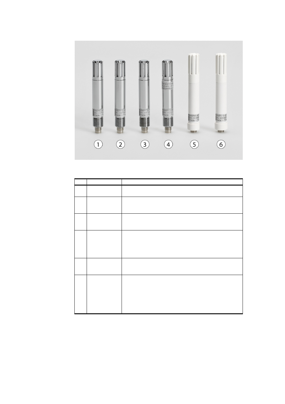 Vaisala HMP110 User Manual | Page 14 / 71