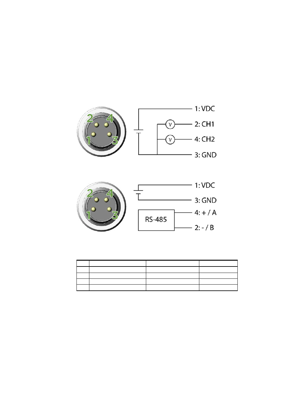 Wiring, Table 4, Pinout of the probe connector | Vaisala HMP110 User Manual | Page 28 / 71