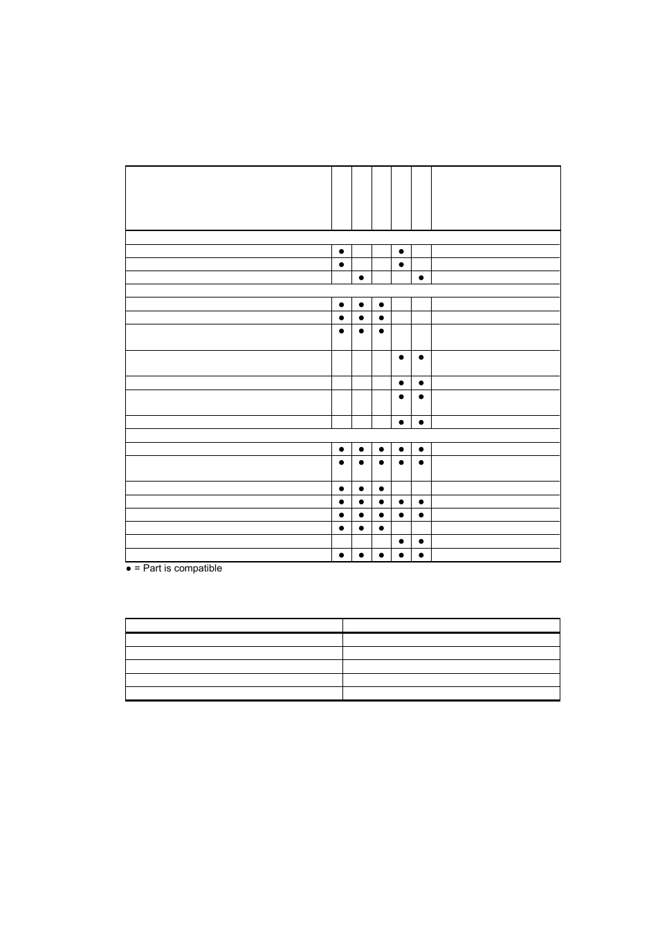 Options and accessories, Table 10, Table 11 | Connection cables | Vaisala HMP110 User Manual | Page 70 / 71