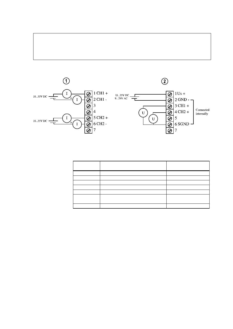 Vaisala HMT100 User Manual | Page 23 / 52