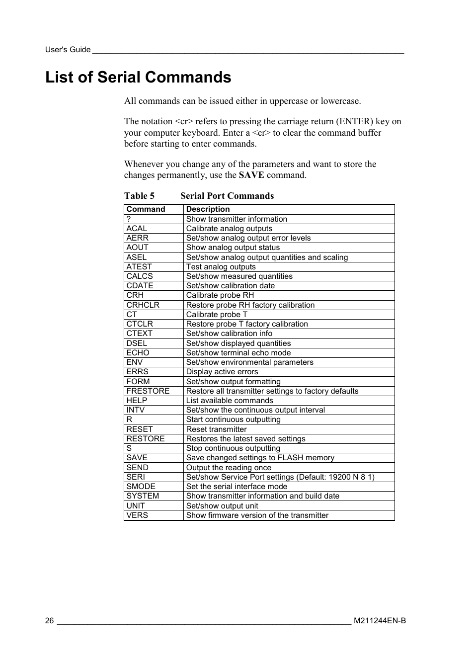 List of serial commands, Table 5, Serial port commands | Vaisala HMT120 User Manual | Page 28 / 87