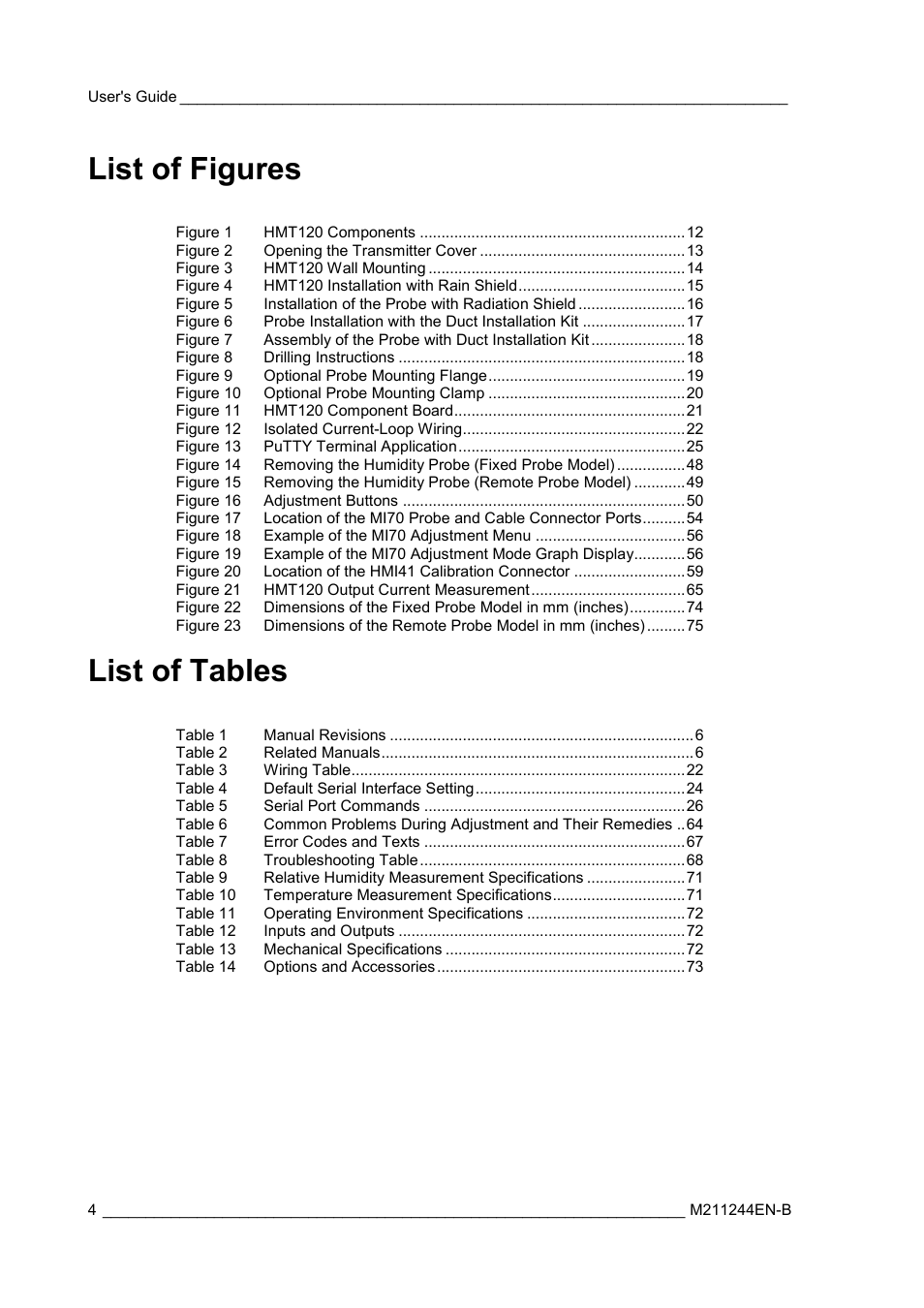 List of figures, List of tables | Vaisala HMT120 User Manual | Page 6 / 87