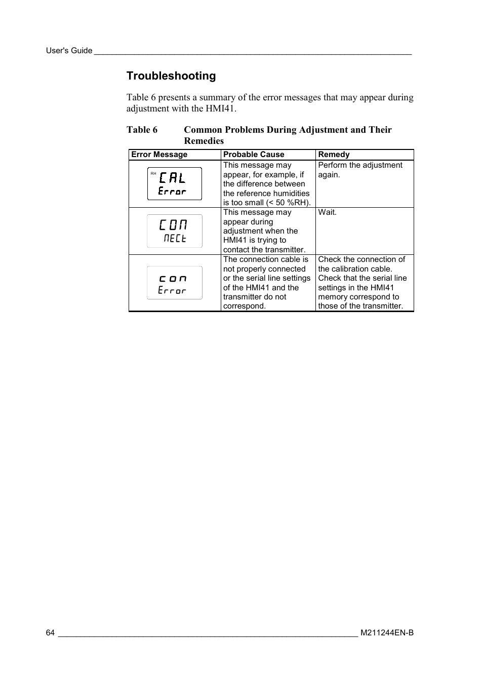 Troubleshooting, Table 6 | Vaisala HMT120 User Manual | Page 66 / 87