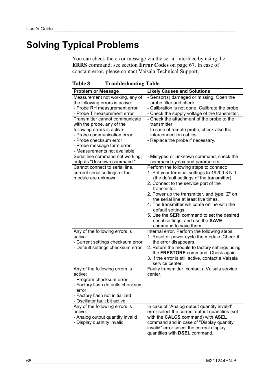 Solving typical problems, Table 8, Troubleshooting table | Vaisala HMT120 User Manual | Page 70 / 87