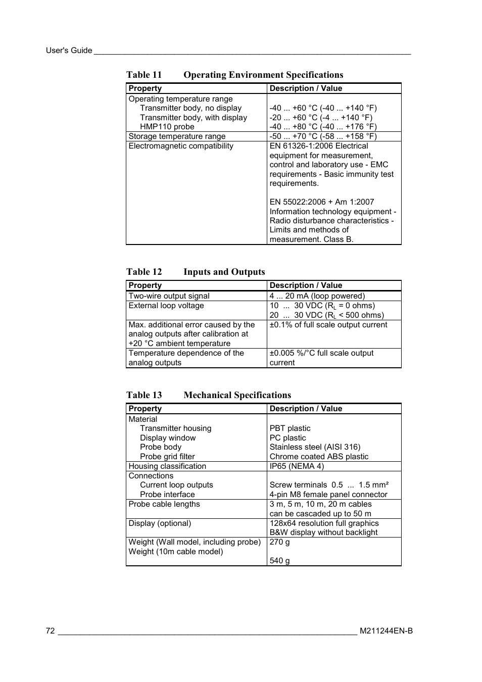 Table 11, Operating environment specifications, Table 12 | Inputs and outputs, Table 13, Mechanical specifications, Table 11 operating environment specifications, Table 12 inputs and outputs, Table 13 mechanical specifications | Vaisala HMT120 User Manual | Page 74 / 87