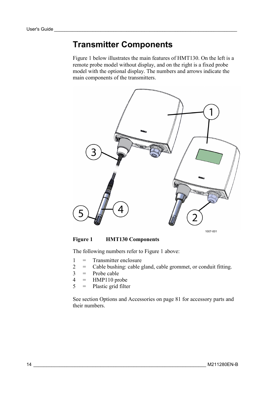 Transmitter components, Figure 1, Hmt130 components | Vaisala HMT130 User Manual | Page 16 / 95