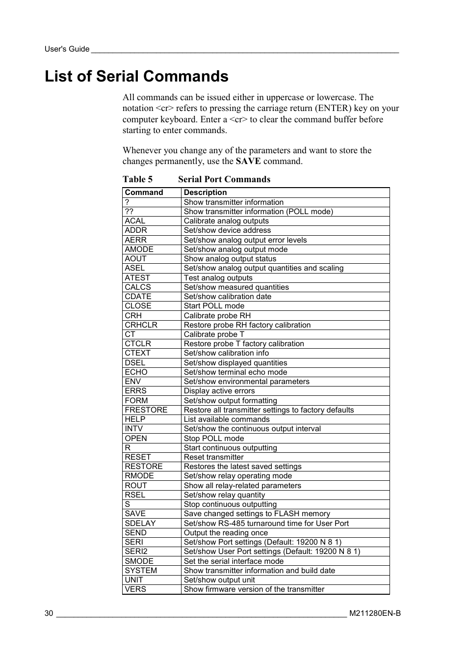 List of serial commands, Table 5, Serial port commands | Vaisala HMT130 User Manual | Page 32 / 95
