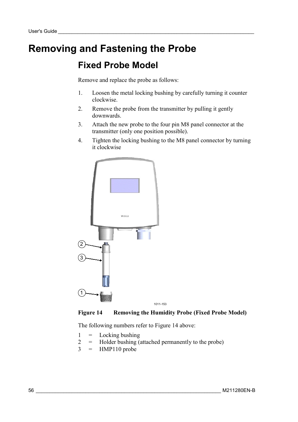 Removing and fastening the probe, Fixed probe model, Figure 14 | Removing the humidity probe (fixed probe model) | Vaisala HMT130 User Manual | Page 58 / 95
