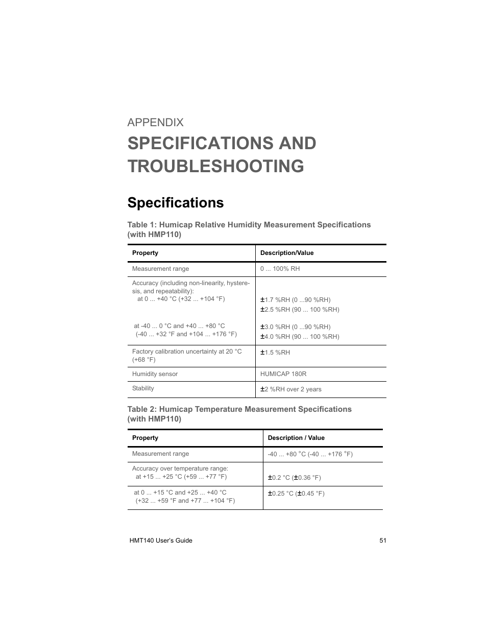 Appendix specifications and troubleshooting, Specifications, Appendix | Specifications and troubleshooting | Vaisala HMT140 User Manual | Page 59 / 76