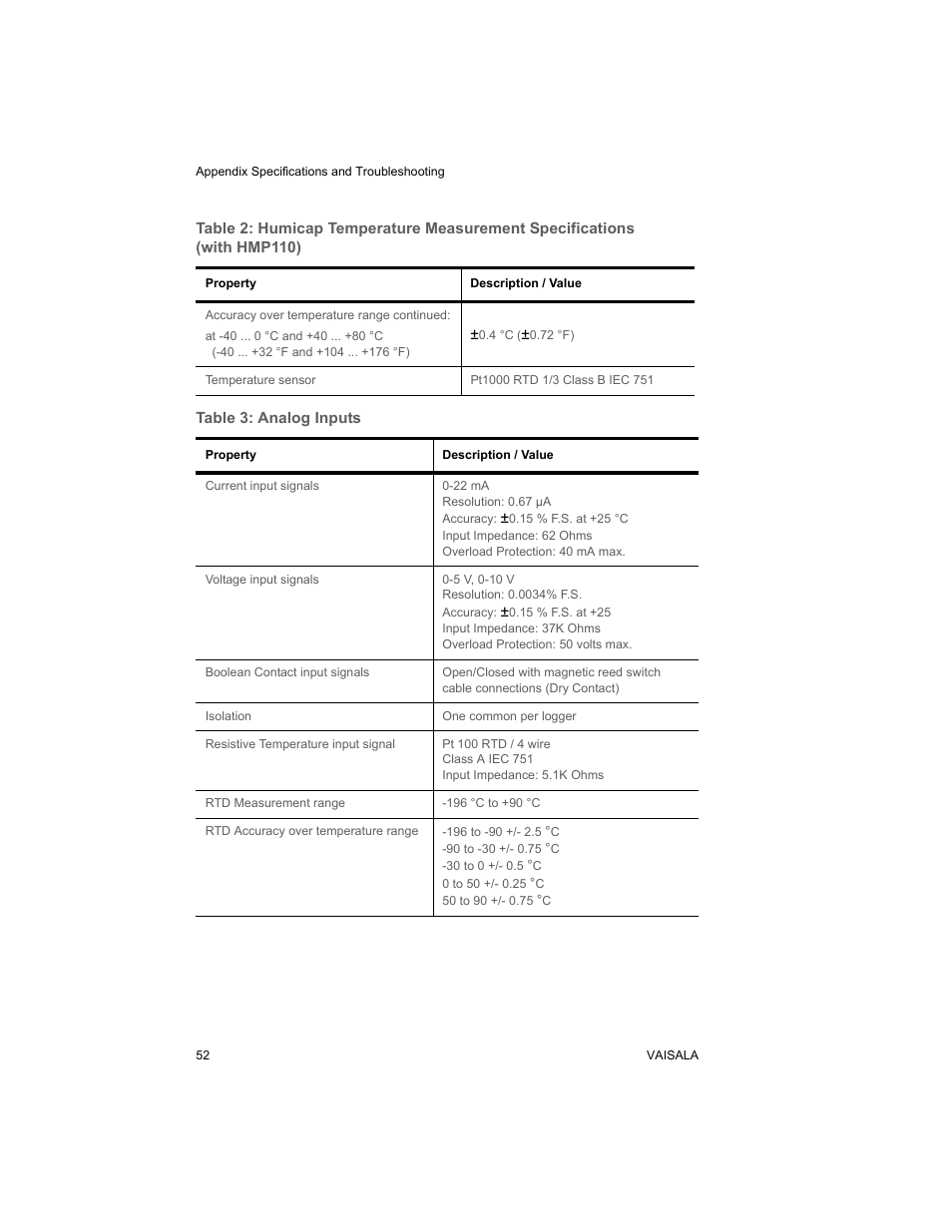 Vaisala HMT140 User Manual | Page 60 / 76