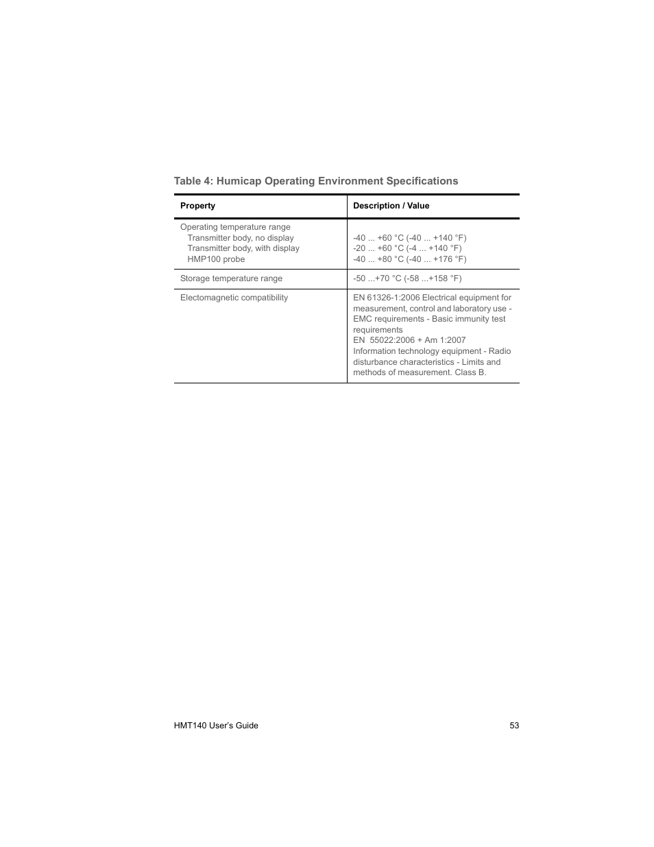 Vaisala HMT140 User Manual | Page 61 / 76