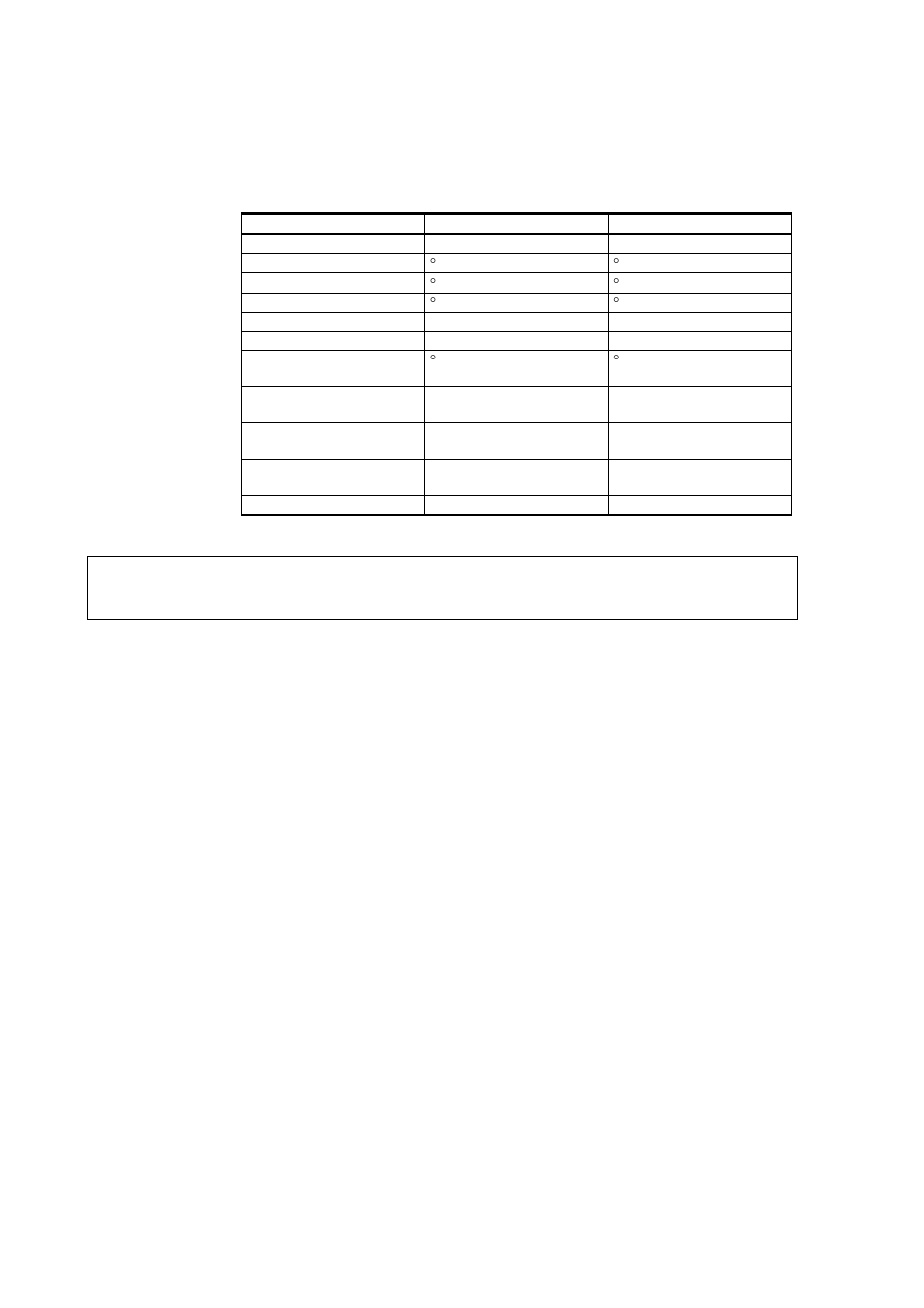 Output quantities | Vaisala HMT310 User Manual | Page 20 / 88