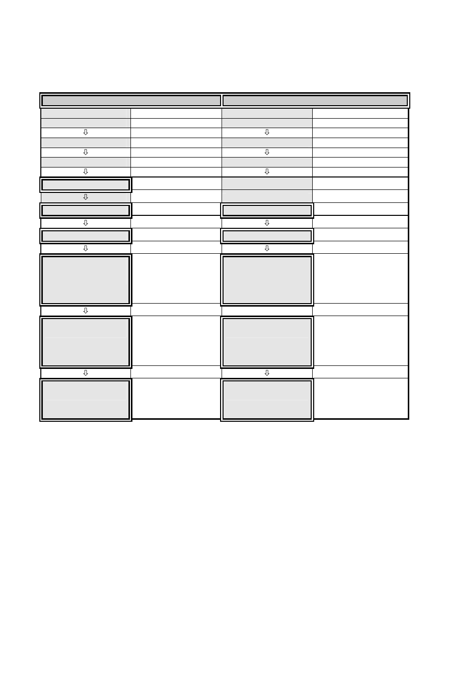 Vaisala HMT310 User Manual | Page 36 / 88