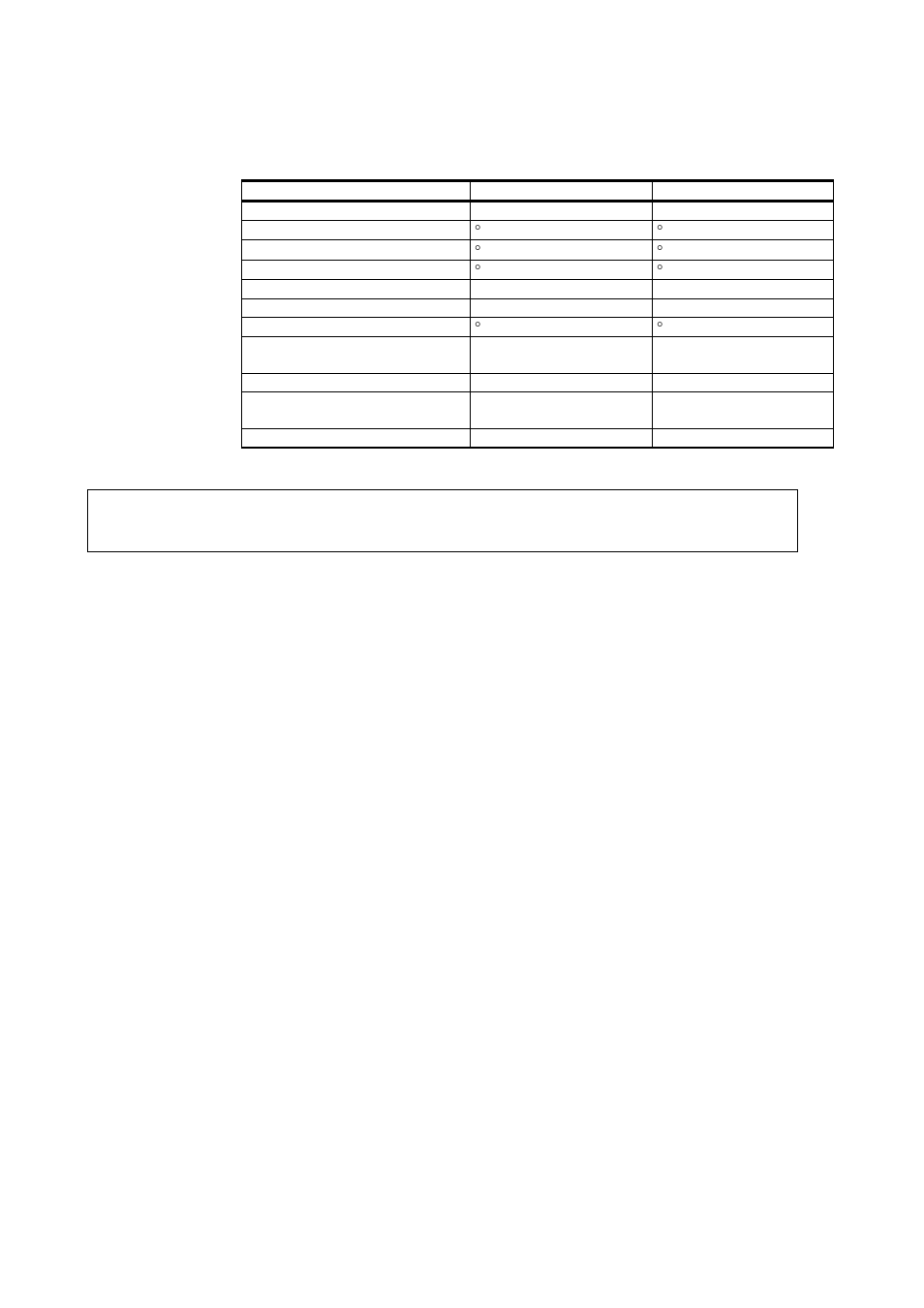 Ascl scale analog outputs | Vaisala HMT310 User Manual | Page 52 / 88