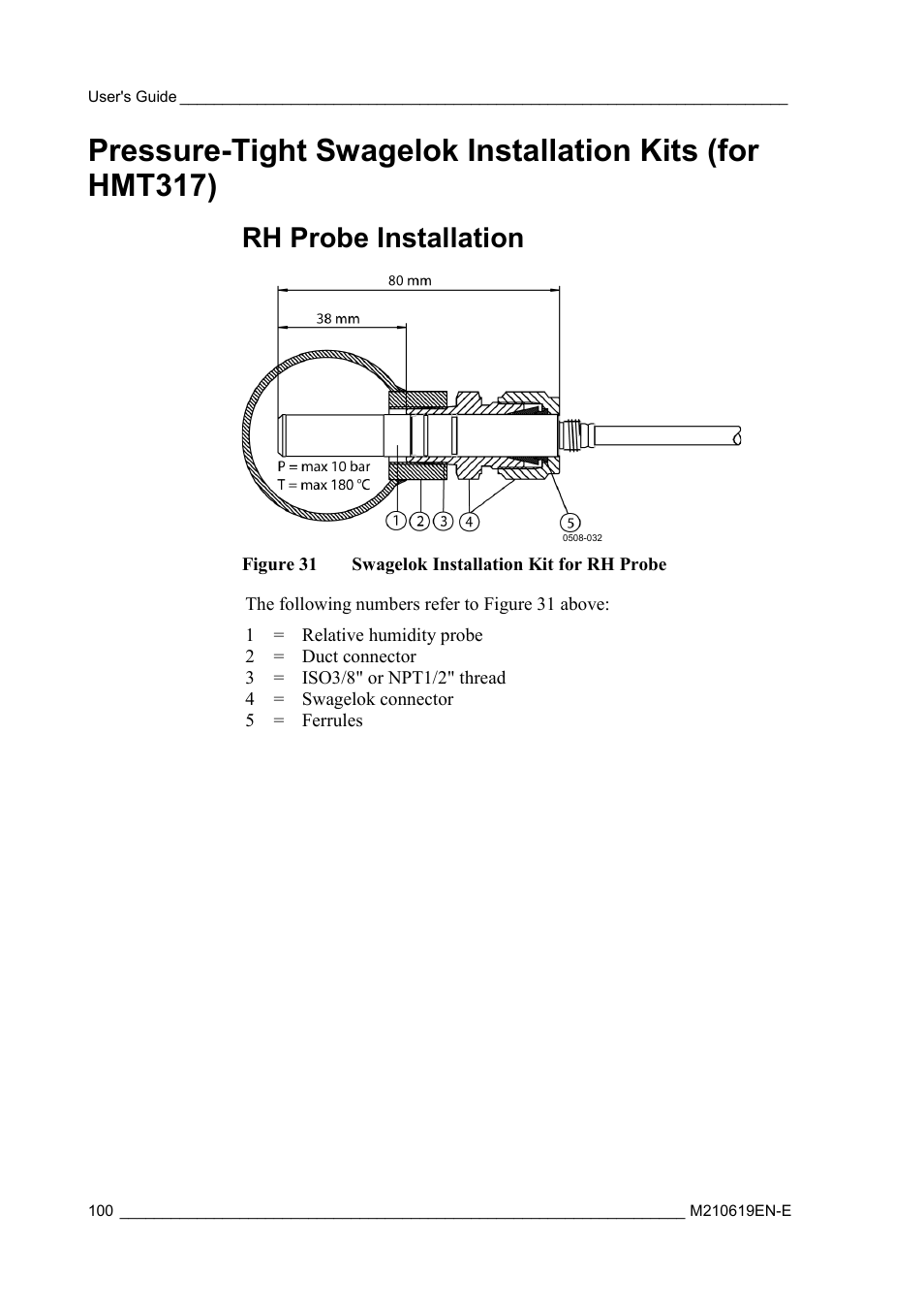 Rh probe installation, Pressure-tight swagelok installation kits, For hmt317) | Figure 31, Swagelok installation kit for rh probe | Vaisala HMT310 User Manual | Page 100 / 105